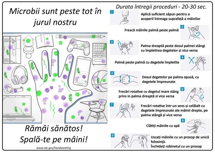 flyer-Spală-te-pe-mâini-710x502